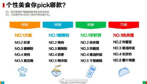 吃瓜榜单,娱乐圈热点事件背后的真相与幕后